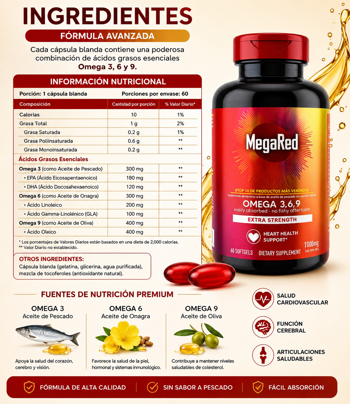 MegaRed Omega 3 6 9